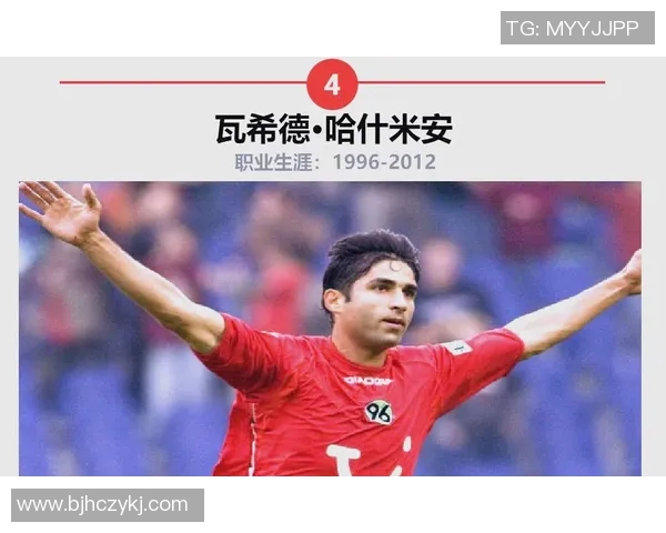 伊朗著名前锋的辉煌历程与足球精神传承 伊朗著名前锋的辉煌历程与足球精神传承