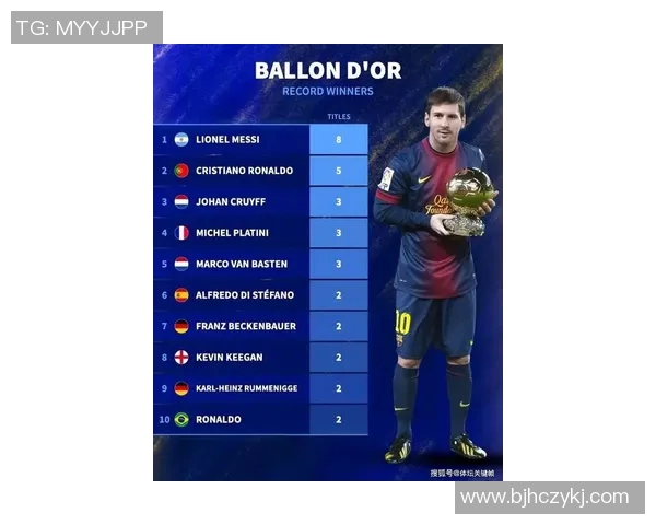 最朴素却最闪耀的足球明星十强排名揭晓 他们凭实力与低调征服世界