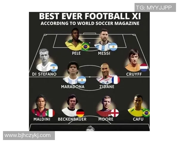 足球传奇与时代变迁：从贝利到梅西的历史演变与成就解析